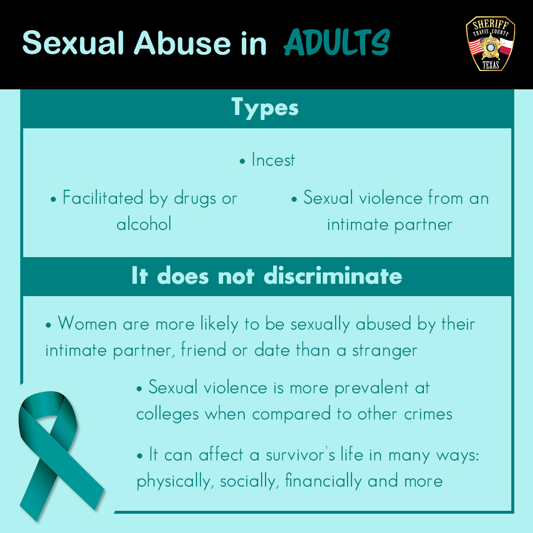 What Counts As Sexual Assault
